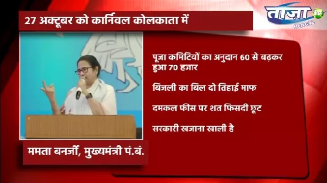 Puja Committee grant increase, reduced electric billby CM Mamata | Watch Video