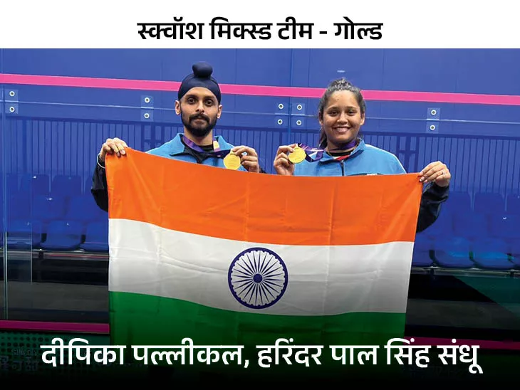 एशियाड के 12वें दिन भारत ने जीते 5 मेडल:आर्चरी में विमेंस-मेंस टीम ने दिलाया गोल्ड, स्क्वॉश में गोल्ड-सिल्वर दोनों मिले