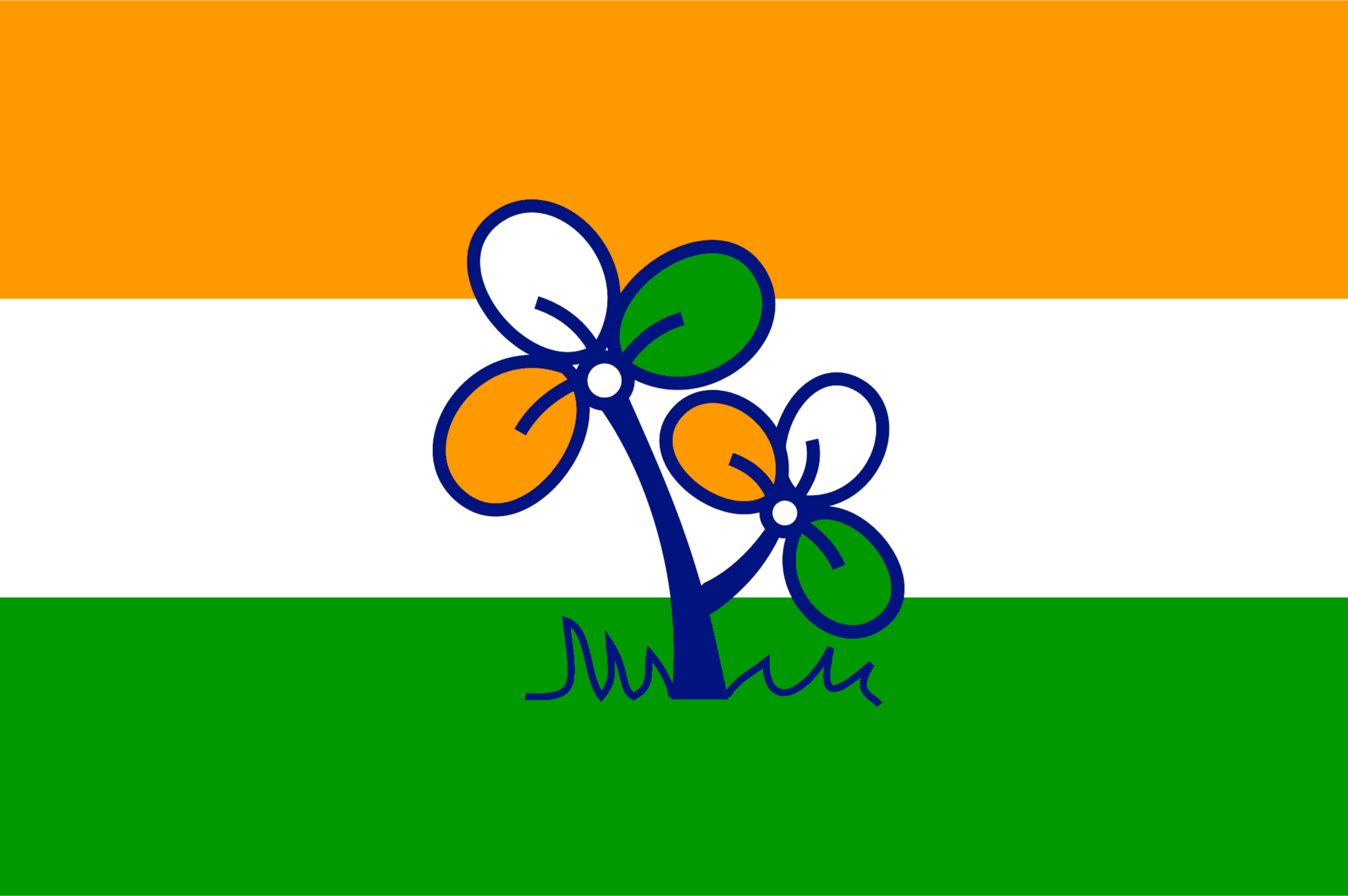 AITC raises major points in the all-party meeting before the Parliament session in Delhi