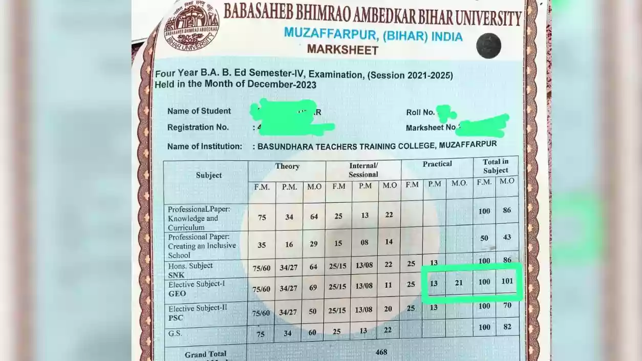 Bihar student scores 101 out of 100 in college exam; Marksheet goes viral