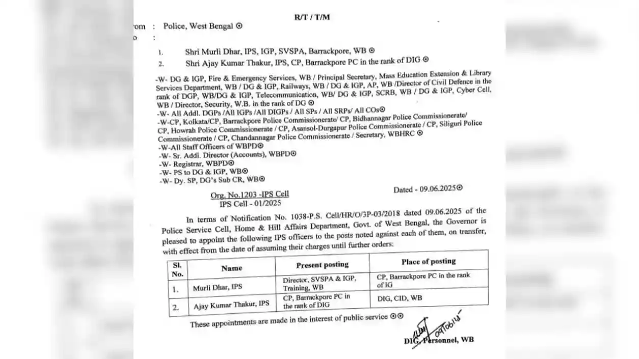 Murli Dhar made Barrackpore Commissioner, Ajay Thakur made DIG CID