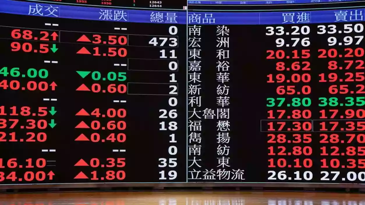 Middle East conflict wipes off nearly ₹31 lakh crore from Indian markets as Sensex, Nifty plunge