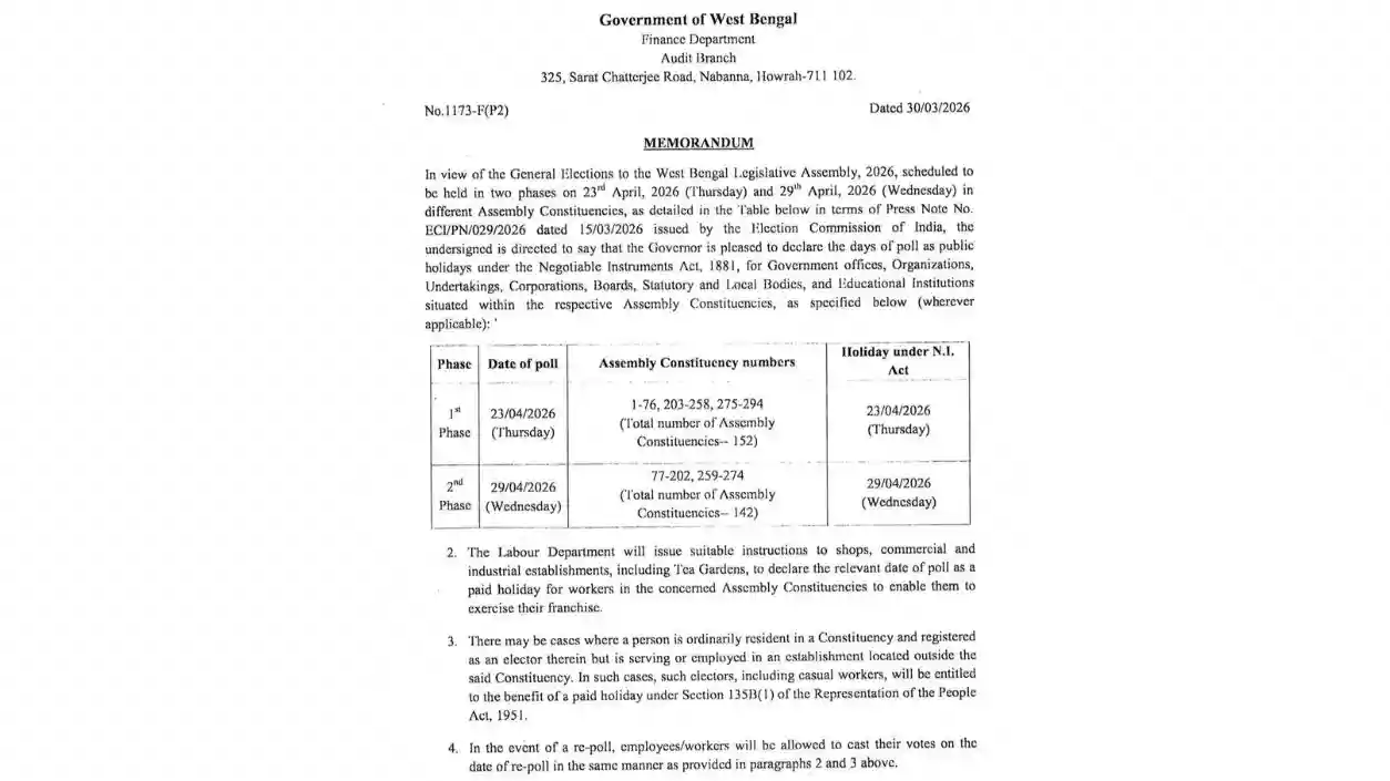 Bengal Govt announces public holidays on April 23 and 29 for Assembly polls