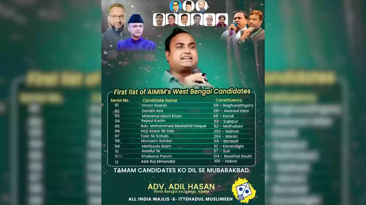 AIMIM to contest 17 seats in West Bengal, releases first list of 12 candidates
