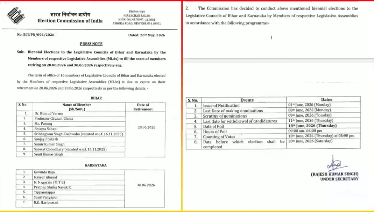 Bihar MLC polls on June 18, bypoll on Nitish Kumar's seat on same day
